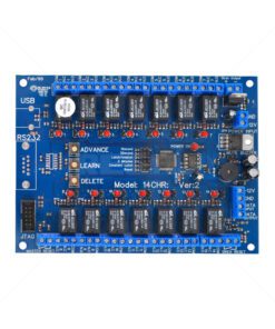 Sherlo 14 Channel Module 64 User