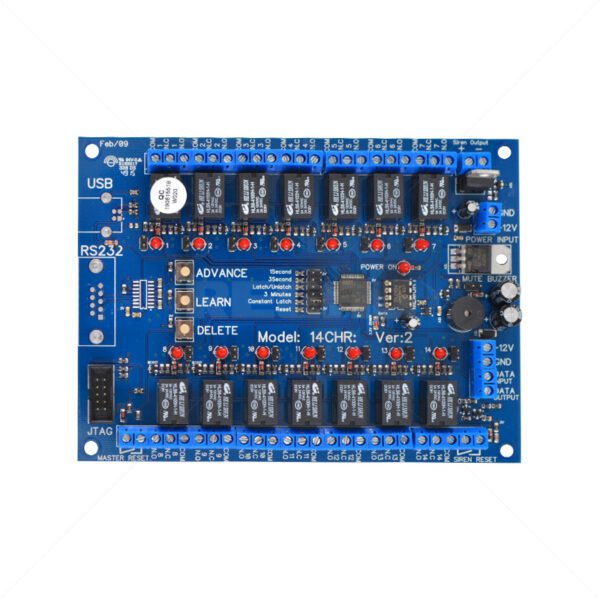 Sherlo 14 Channel Module 64 User