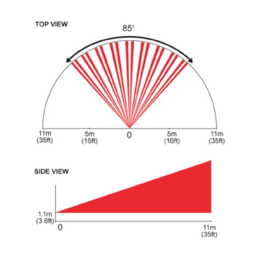 PE-4 LENS L1 FOR DG85 HORIZONTAL LOW MOUNT