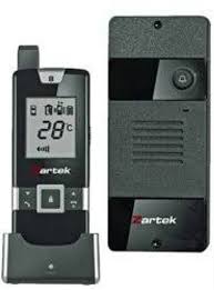 Extra Handset kit use with ZA-660-A
