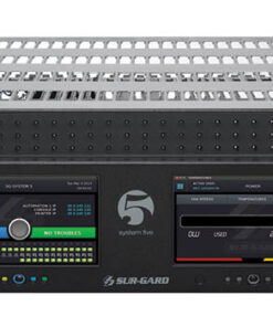 Sur-Gard System 5 Dual IP Redundant Receiver Kit